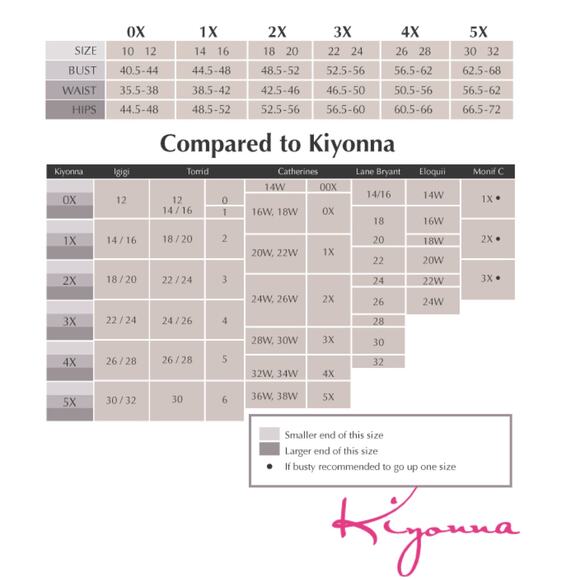 Kiyonna Black Indie Flair Knit Maxi Dress Sz 3X - Picture 15 of 16